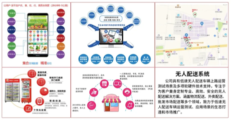 新面孔注入活力 22家租賃服務(wù)企業(yè)加盟低速無(wú)人駕駛產(chǎn)業(yè)聯(lián)盟
