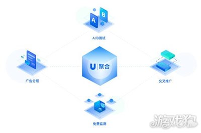 U聚合開發(fā)者大會(huì)7月29日開啟 程序化廣告聚合助力游戲廣告變現(xiàn)